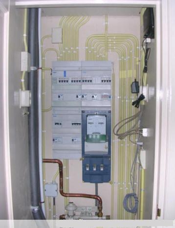 Goedkoop elektricien in omgeving nodig. bel dan