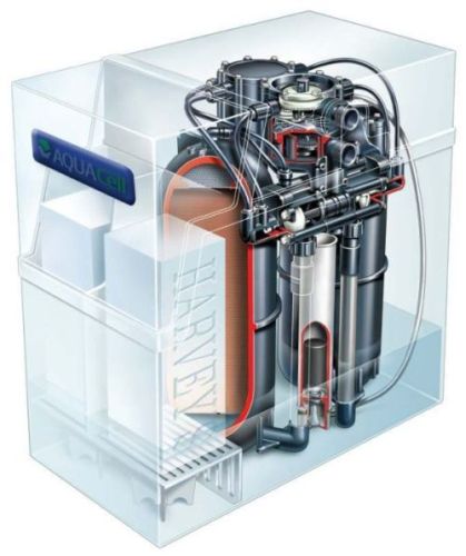 AquaCell waterontharder