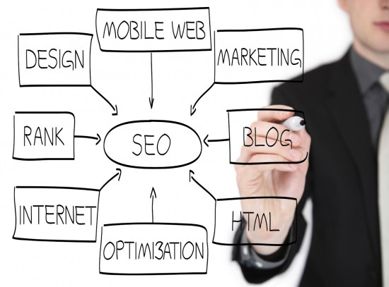 SEO - Zoekmachineoptimalisatie ? Beter vindbaar op internet !