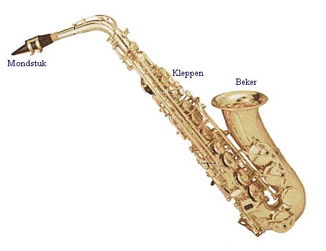 Saxofoonles - Haarlem